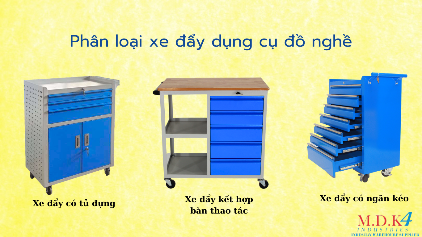some-tool-carts-in-market-2.png